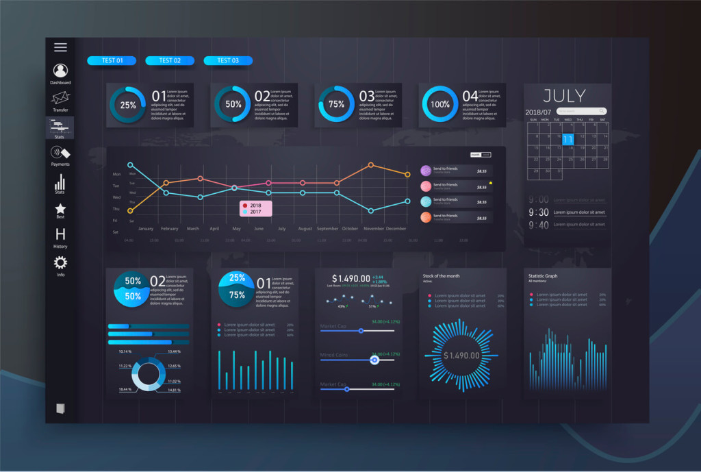 Stream Data Visualization Tools Live Stream Video Analytics: Optimization Use Case for Marketing