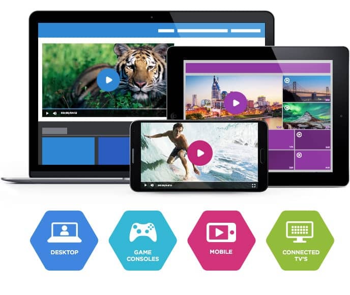 Comparing The 15 Best Cloud Video Streaming Platforms