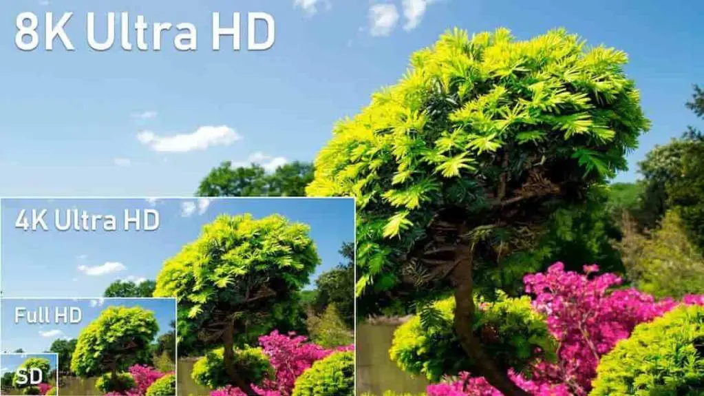 How to Choose Resolution for Streaming: Expert Tips for Perfect Quality