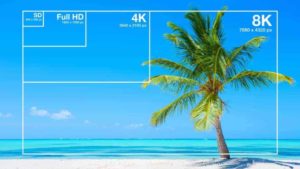 What is Video Bandwidth? Bandwidth for Live Streaming Explained