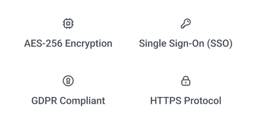 Domain and Access Controls