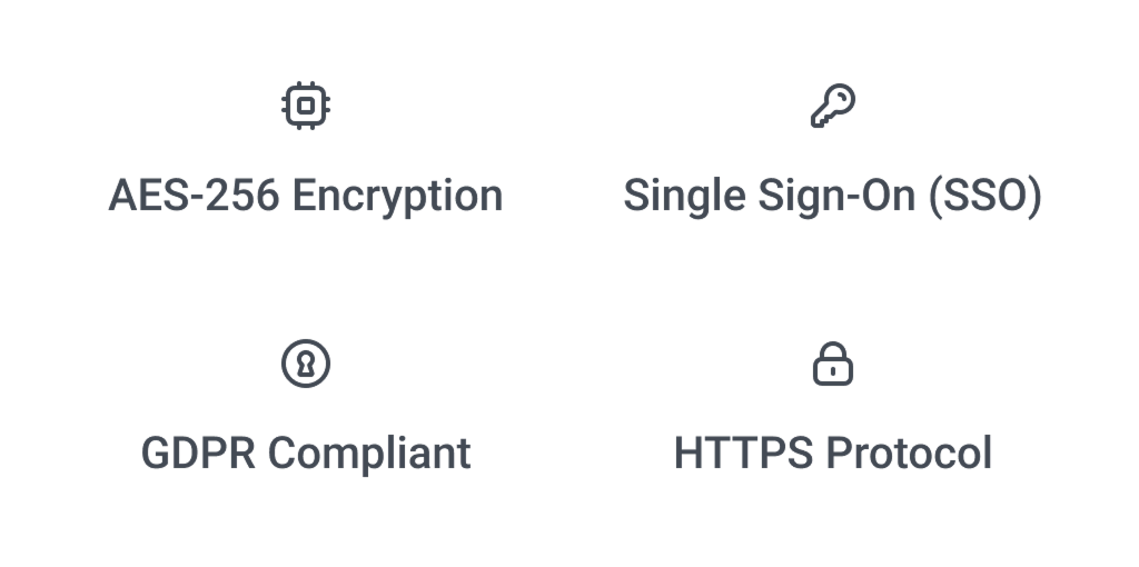 Domain and Access Controls dacast